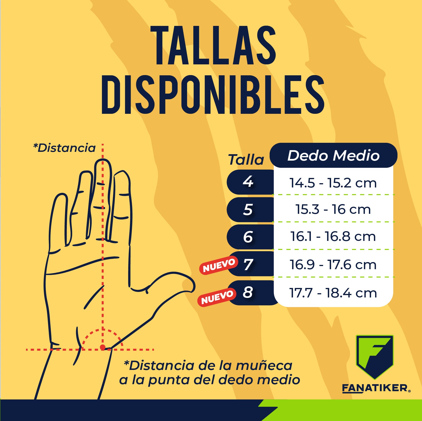 Guantes de Portero para niños TIGRES UANL